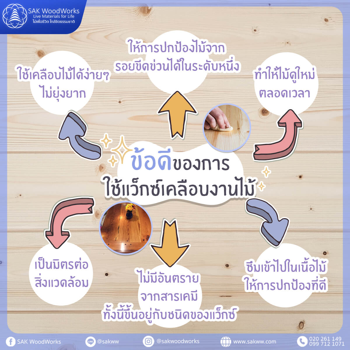แว็กซ์เคลือบไม้,แว็กซ์ไม้,ทาไม้,น้ำยาทาไม้,รักษาเนื้อไม้,ไม้สน