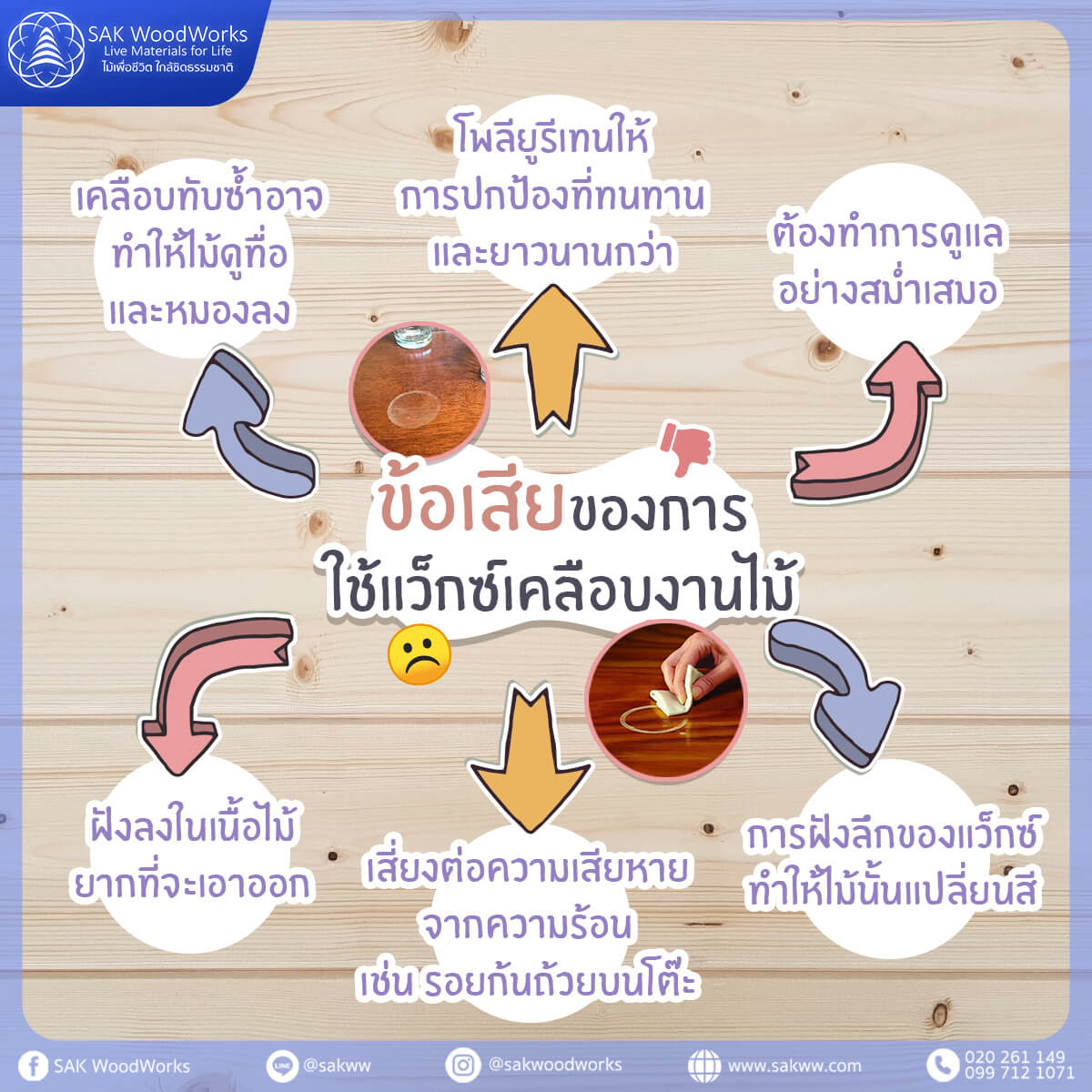 แว็กซ์เคลือบไม้,แว็กซ์ไม้,ทาไม้,น้ำยาทาไม้,รักษาเนื้อไม้,ไม้สน